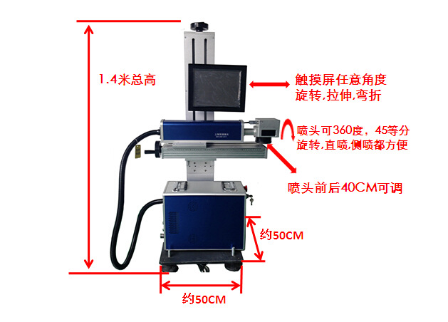 二氧化碳激光打码机选型指南 价格、厂家、图片与自动喷码技术全解析
